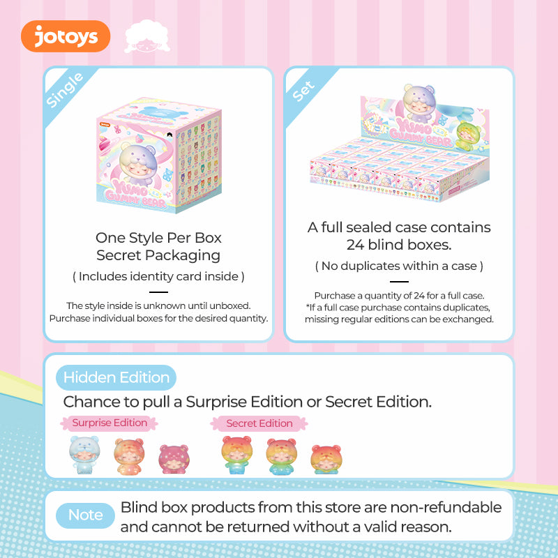 YUMO Gummy Bear 2.0 Series Mini Blind Box