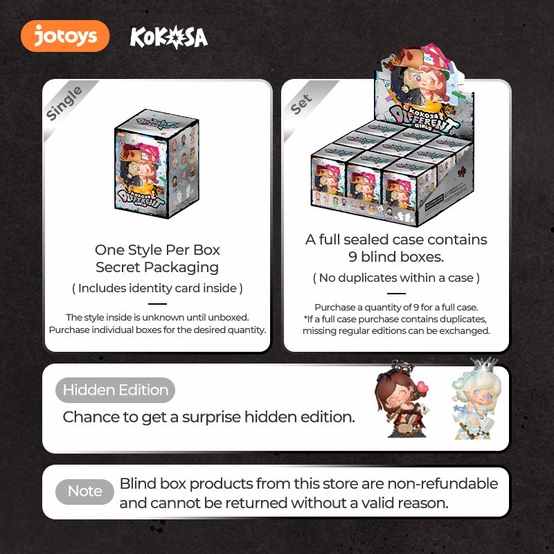 KOKOSA DIFFERENT GIRLS SERIES BLIND BOX
