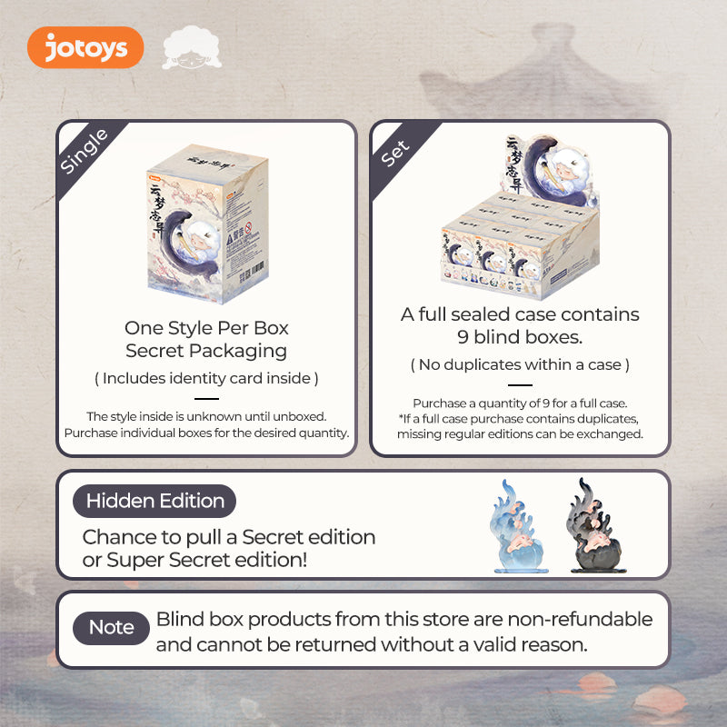 YUMO STRANGE STORIES ABOUT DREAMS Series Blind Box - Jotoys Official Website