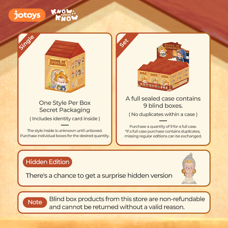 KNOWKNOW House of Memories Blind Box - Jotoys Official Website