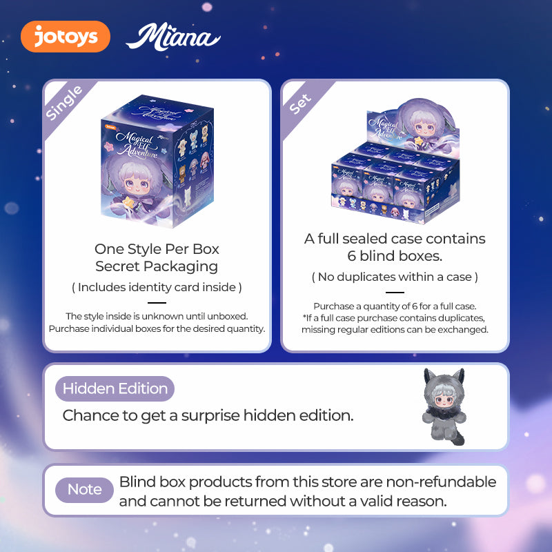 Miana Magical Elf Adventure Series Plush Blind Box